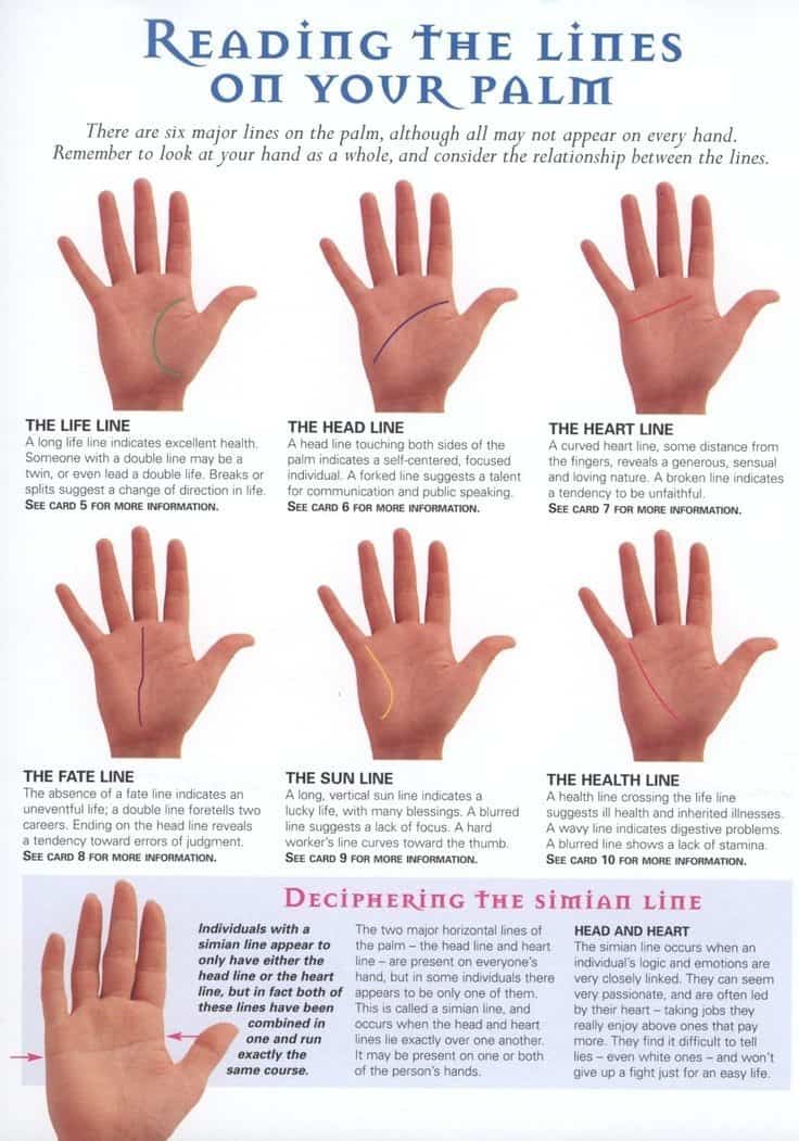 palmistry